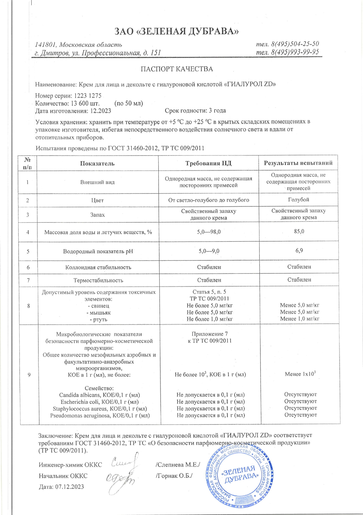 Паспорт №122023
